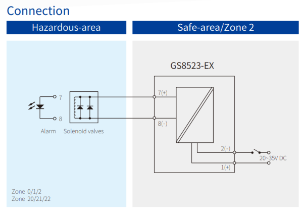 Схема подключения дискретного барьера искрозащиты 8523