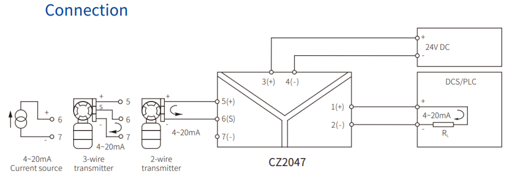 CZ2047_scheme