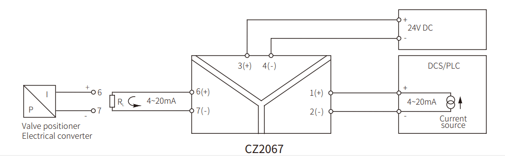 CZ2067_scheme
