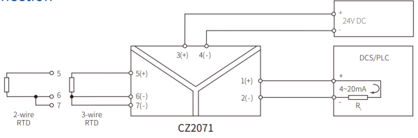 CZ2071_scheme