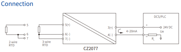 CZ2077_scheme