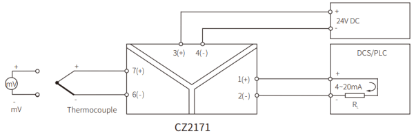 CZ2171_scheme