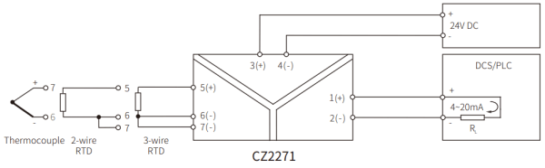 CZ2271_scheme