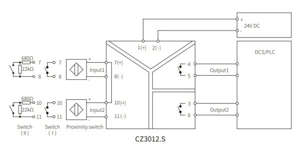 CZ3012.S_scheme