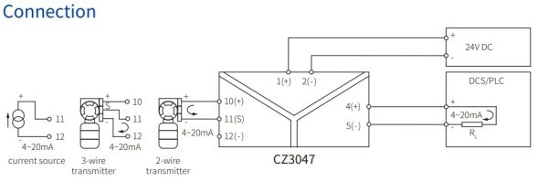 CZ3047_scheme