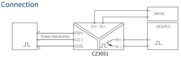 CZ3051_scheme