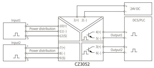 CZ3052_scheme