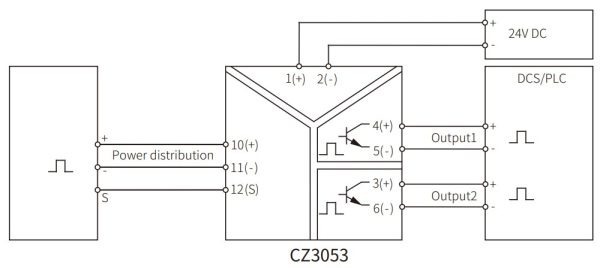 CZ3053_scheme