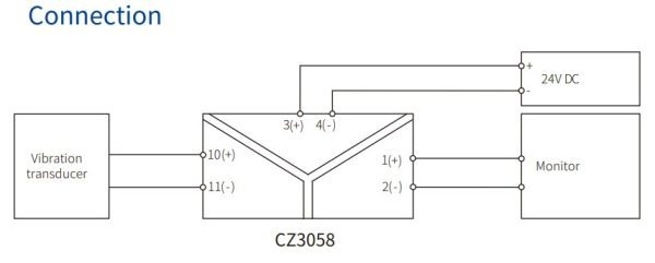 CZ3058_scheme