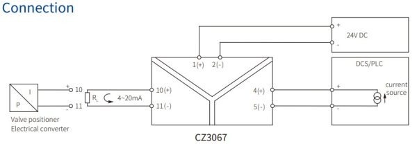 CZ3067_scheme