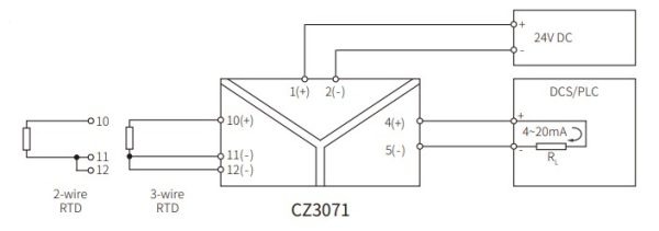 CZ3071_scheme