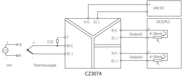CZ3074_scheme