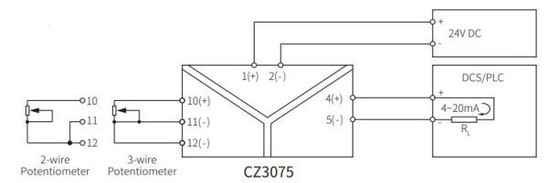 CZ3075_scheme