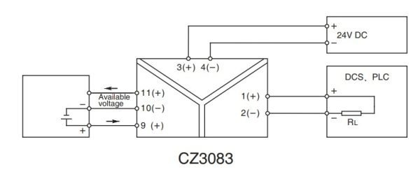 CZ3083_scheme