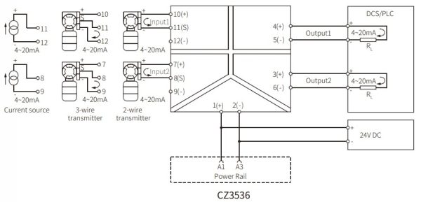CZ3536_scheme