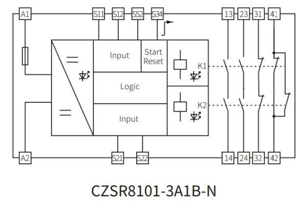 Подключение реле безопасности CZSR8101-3A1B-N