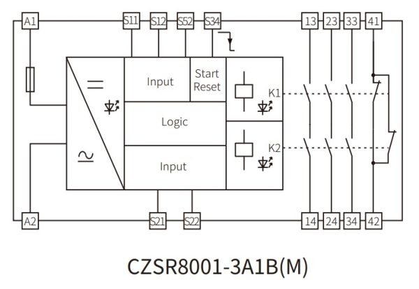 Схема реле безопасности SIL3 CZSR8001-3A1B(M)