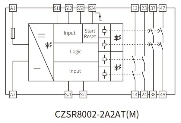 Подключение реле безопасности SIL3 CZSR8002-2A2AT(M)