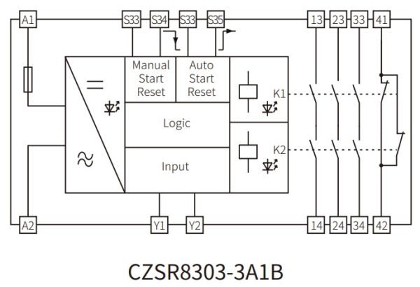 Cхема реле безопасности sil3 CZSR8303-3A1B