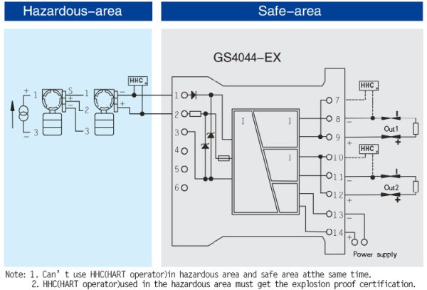 Схема подключения барьеров искрозащиты GS4044-EX