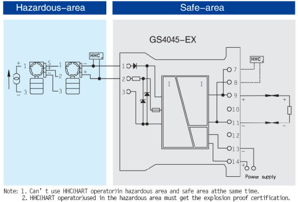 Барьер искробезопасности схема подключения GS4045-EX