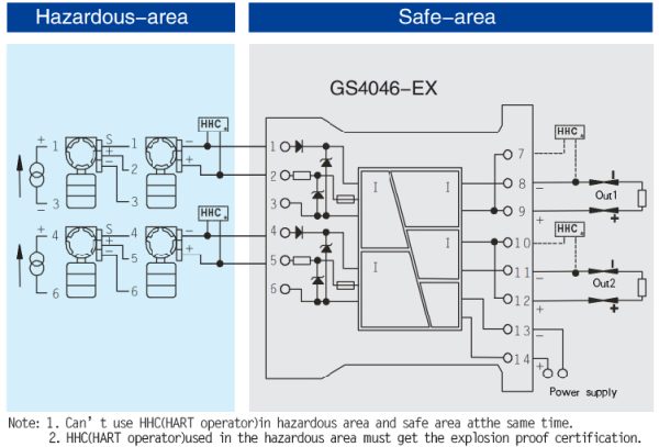 Барьер искрозащиты схема подключения GS4045-EX