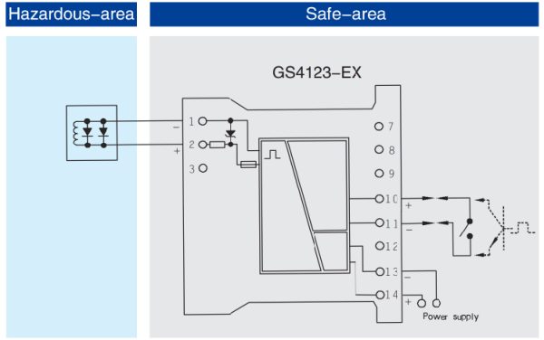 Барьер искрозащиты схема подключения GS4123-EX