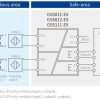 Схема подключения барьеров искрозащиты GS5011-EX