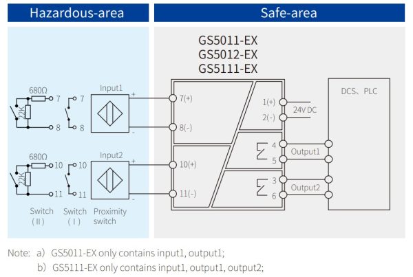Схема подключения барьеров искрозащиты GS5011-EX