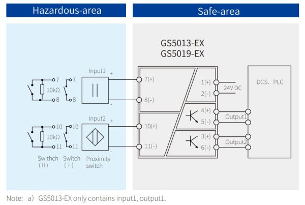 Схема дискретного барьера искрозащиты GS5013-EX