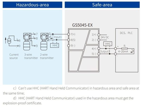 Схема барьер искрозащиты одноканальный GS5045-EX
