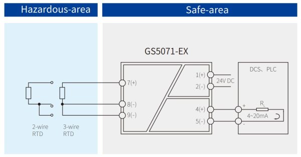 Схема подключения барьеров искрозащиты GS5071-EX