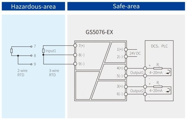 Схема барьеров искробезопасности с гальванической развязкой GS5076-EX