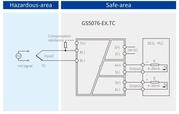 Схема подключения барьеров искрозащиты GS5076-EX.TC