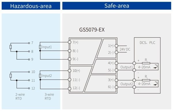 Схема барьеров искробезопасности с гальванической развязкой GS5079-EX