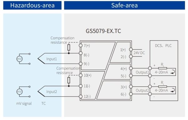 Схема подключения барьеров искрозащиты GS5079-EX.TC
