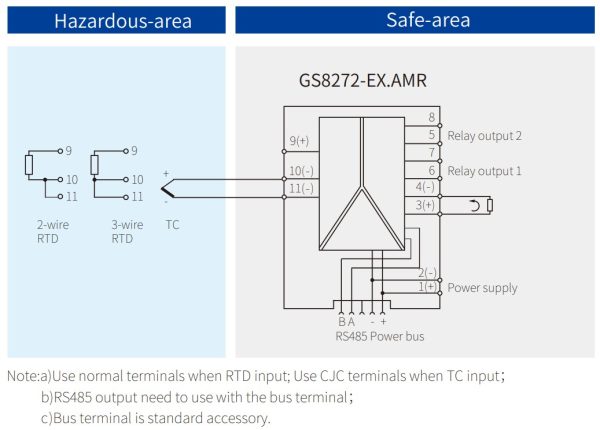 Барьер искрозащиты подключение GS8272-Ex.AMR