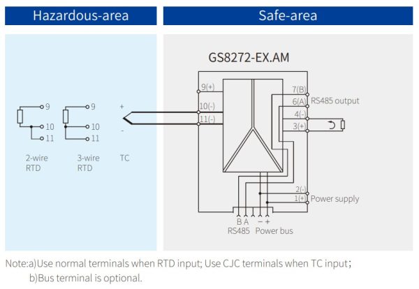Схема подключения барьеров искрозащиты GS8272-EX.AM
