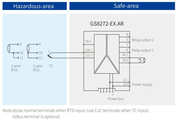 схема подключения барьеров искрозащиты одноканального GS8272-EX.AR
