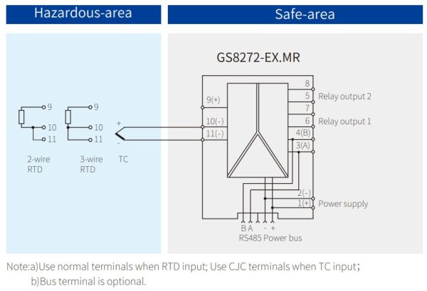Схема барьер искрозащиты одноканальный GS8272-EX.MR