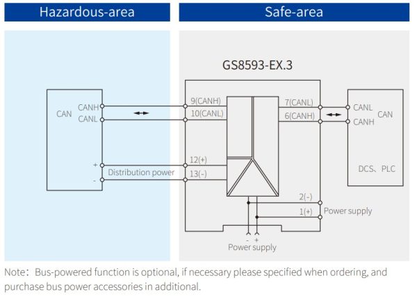 Схема подключения барьера искрозащиты искробезопасности GS8590-EX.3
