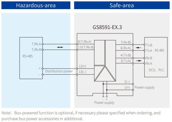 Схема подключения барьер искрозащиты одноканальный GS8591-EX.3