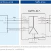Схема подключения барьеров искрозащиты GS8592-EX.3 интерфейсных сигналов RS232