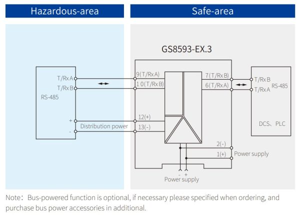 Схема барьера искрозащиты одноканальный GS8593-EX.3
