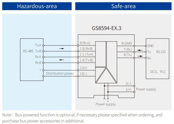 Схема подключения барьера искрозащиты одноканального GS8594-EX.3