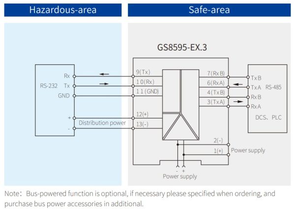 Схема подключения барьера искрозащиты одноканального GS8595-EX.3