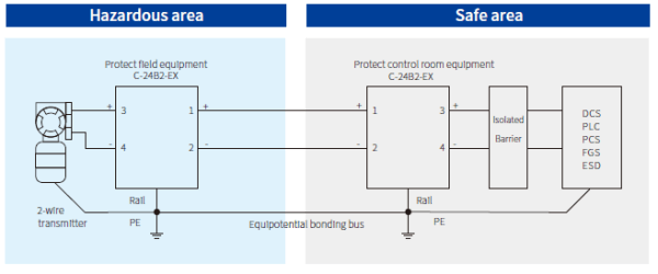 Схема подключения устройства защиты от перенапряжения C-24B2-EX.M