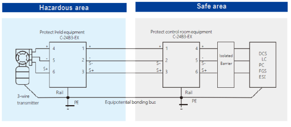 УЗИП схема подключения постоянного тока с заземлением дин рейку C-24B3-EX