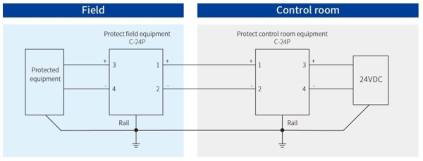 Схема подключения устройства защиты от импульсных перенапряжений на дин-рейку для C-24P