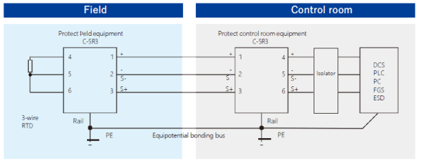 Устройство защиты от перенапряжения трехпроводная схема подключения на дин-рейку для C-5R3